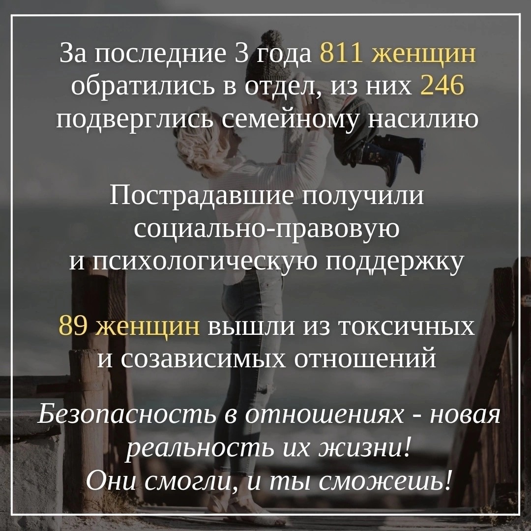 Жертвы преследования