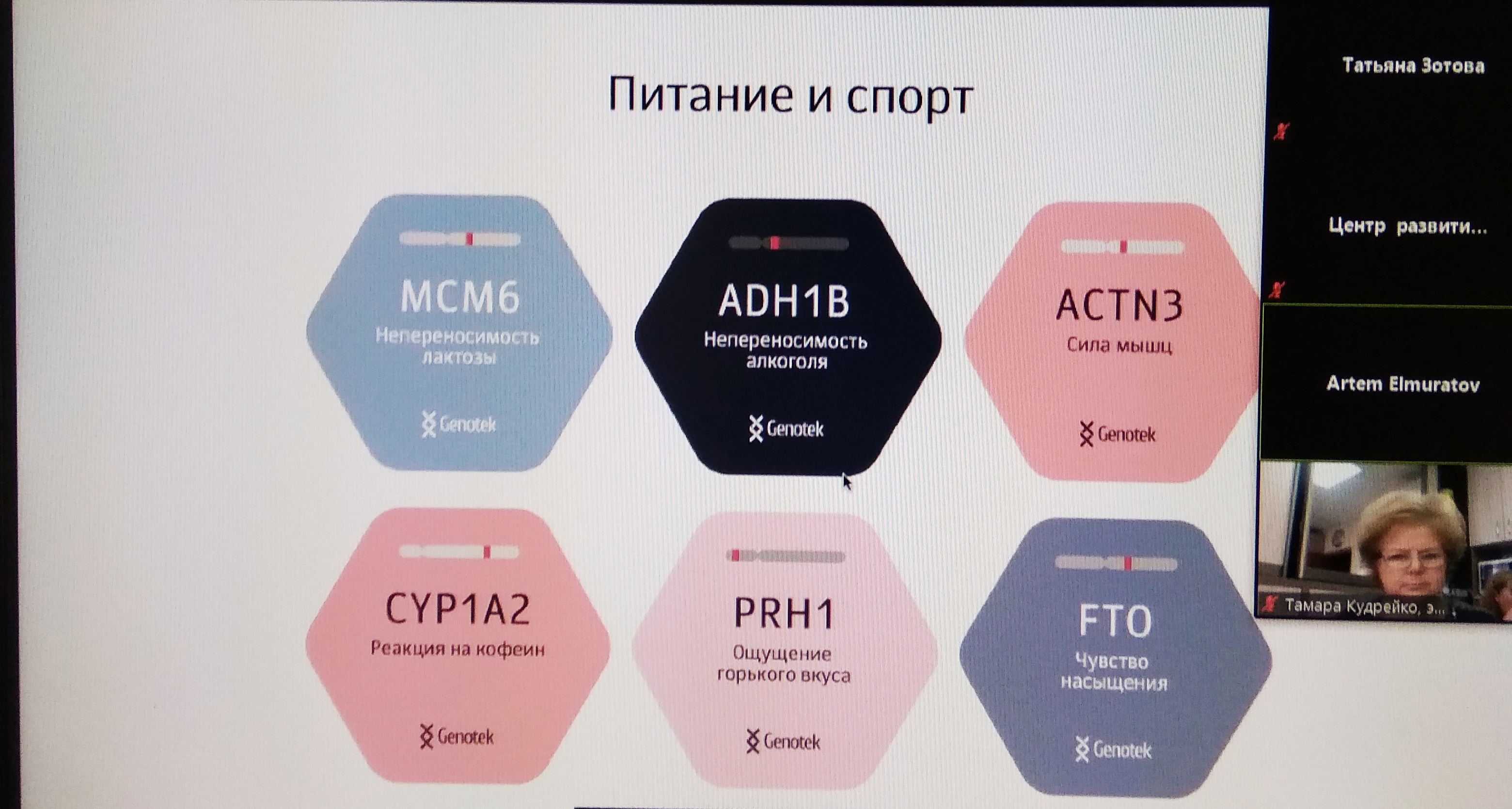 Genotek поиск по фамилии. Генотек. Генотек реклама. Генотек коробочка. Сырые данные Генотек.