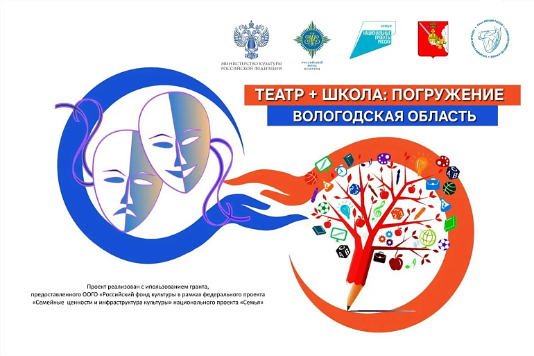 В Череповце стартует новый этап проекта «Театр + школа»