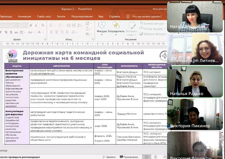 Юлия Литневская выступила в качестве эксперта международного потока «Женщина-лидер»