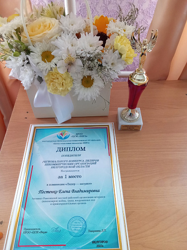 Женсоветы Белогорья - в лидерах НКО