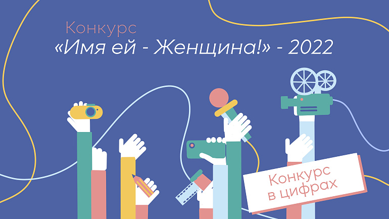 «Имя ей – женщина!»-2022: конкурс в цифрах