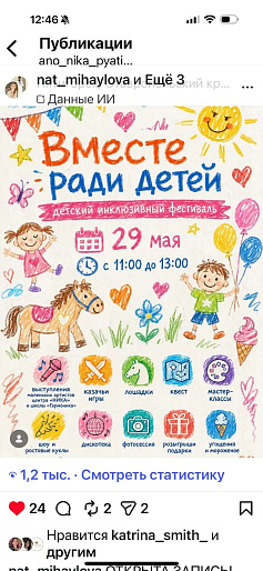 Совет женщин Пятигорска провел Детский инклюзивный фестиваль